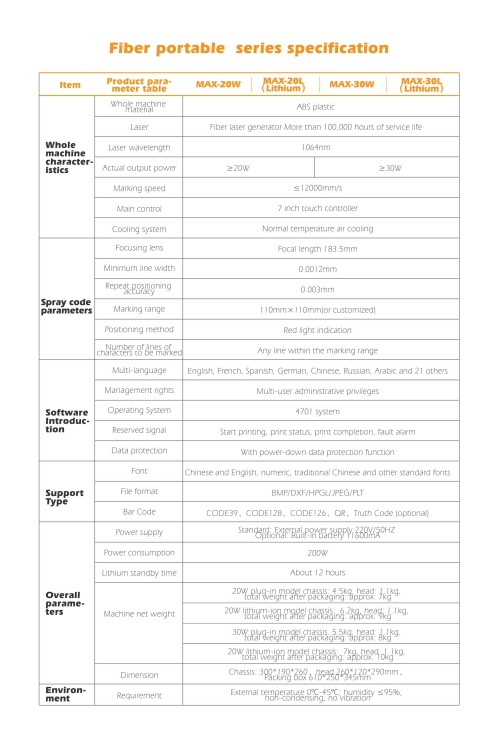 Handheld Laser Marking Machine_6_副本.jpg
